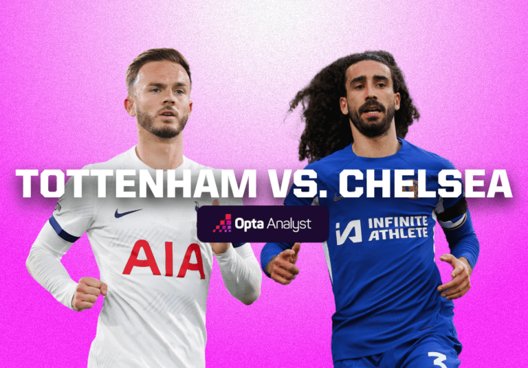 London derby: tottenham vs chelsea prediction